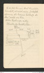 Seite 14, Tagebuch "Gösing" (NHMW-PRAE-BBB-89)